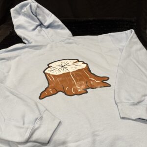 Home weekend wanderlust wardrobe